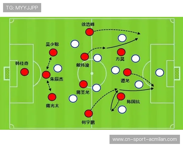 中超战术板：高位逼抢练习安排，打造攻防一体的超级战舰